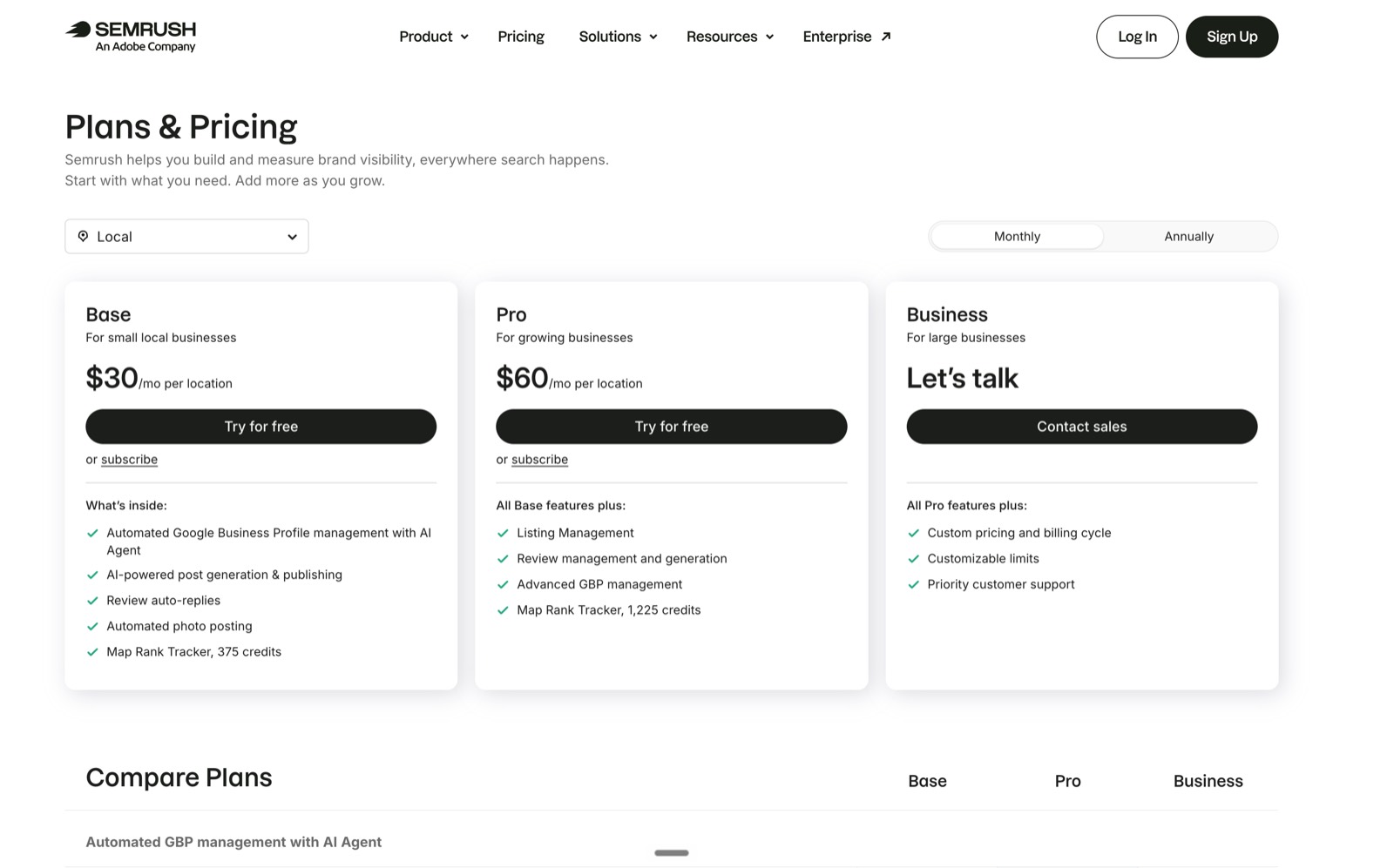 Semrush Local dashboard screenshot