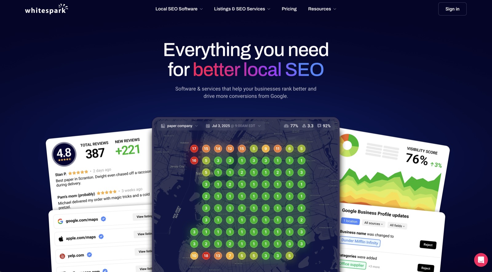 Whitespark dashboard screenshot