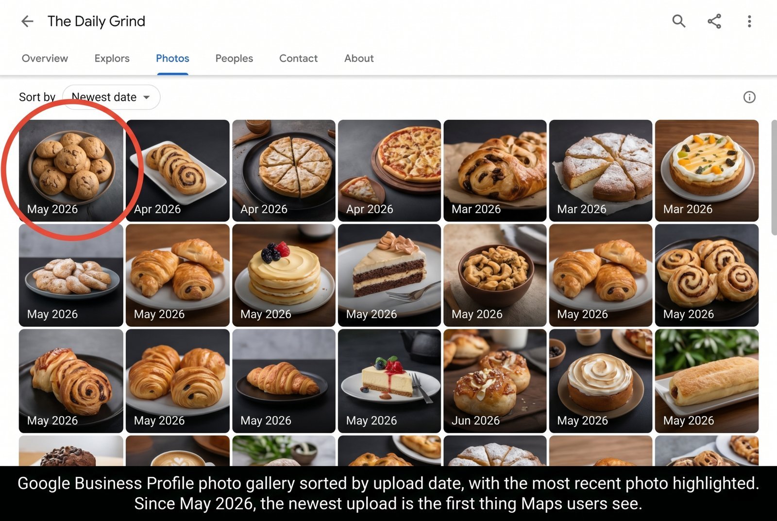 Google's own data: businesses with photos get more direction requests — here's the catch